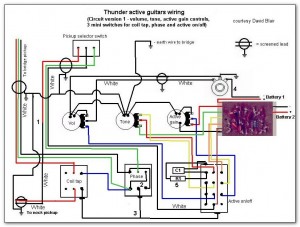 Thunder series—Active models - Westone Guitars: the Home of Westone